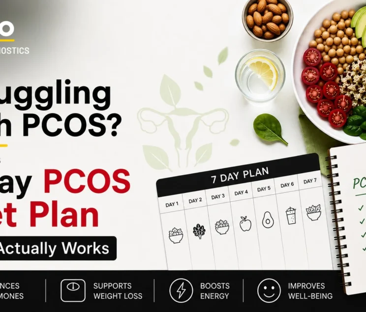 7 day pcos diet plan