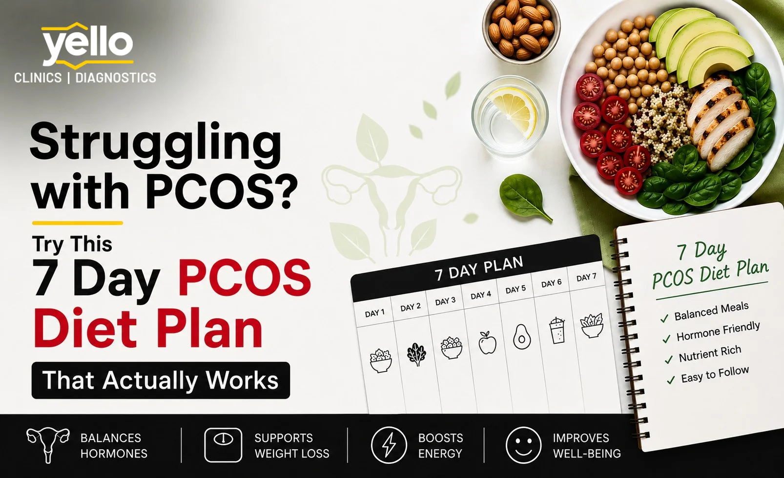7 day pcos diet plan