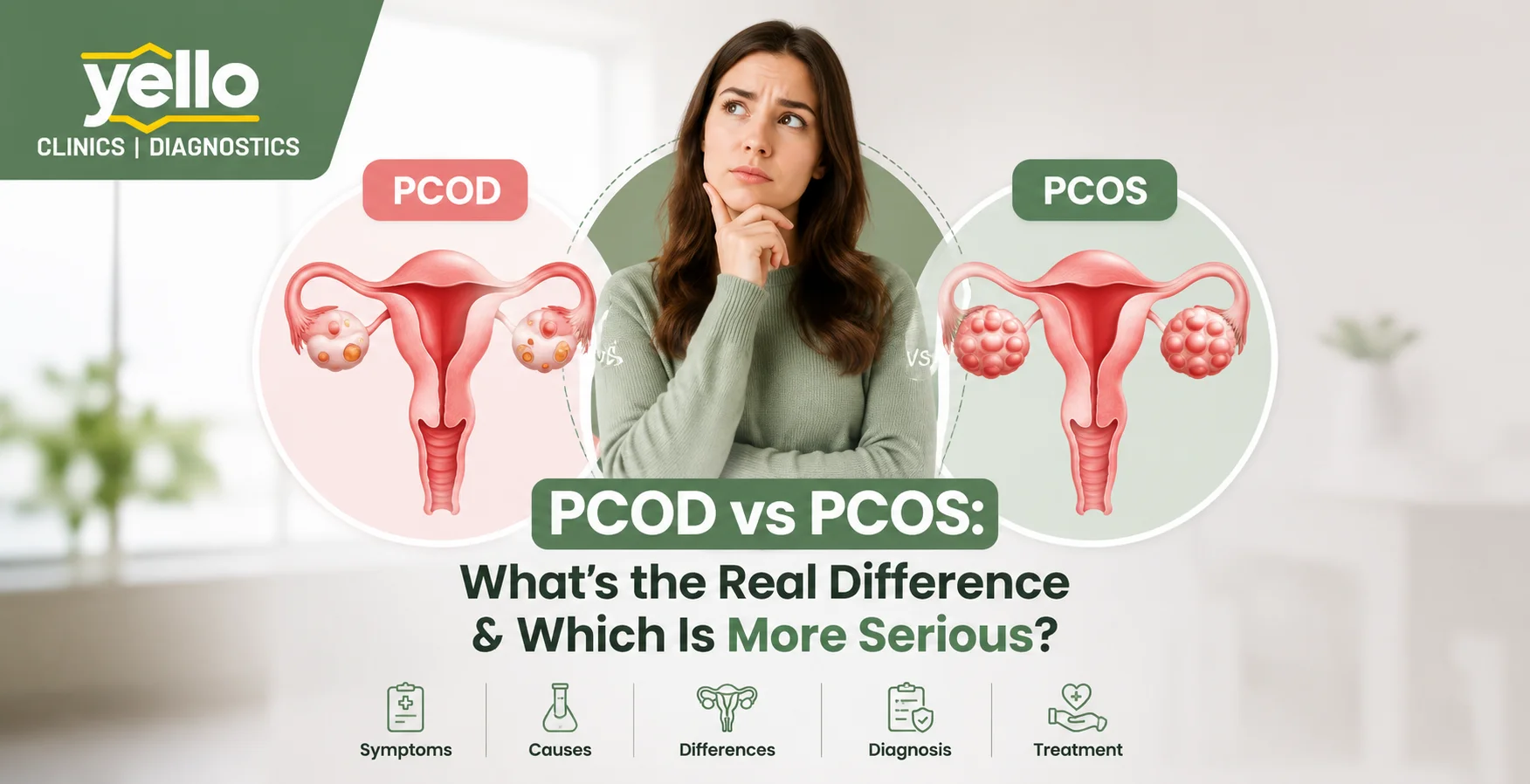 pcod vs pcos