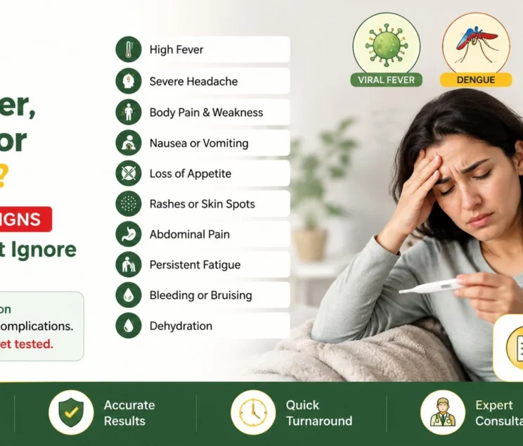 viral fever symptoms