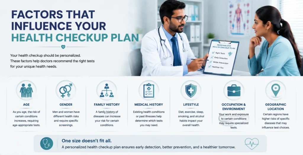 Factors That Influence Your Health Checkup Plan